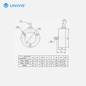 UNIVO UBWP209ロボットアーム用精密ロードセル & フォースセンサー: 3-300kN容量、小型電子スケール + プラットフォーム計量 - Product Image 3