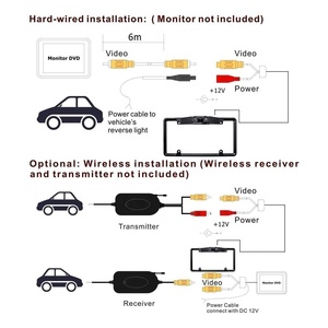 Sensor de aparcamiento de visión trasera IPoster 3 en 1 con zumbador de alarma de sonido impermeable visión nocturna cámara de respaldo de visión trasera inversa