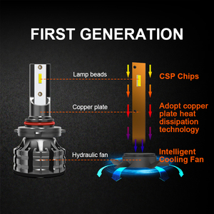 Conpex发光二极管前照灯转换套件IP68防水快速安装25W 2850流明K5发光二极管前照灯灯泡 - Product Image 3