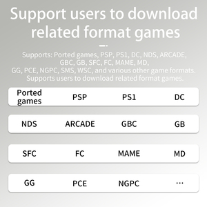 เครื่องเล่นเกมแบบย้อนยุคเครื่องเล่นเกมแนวแอนดรอยด์สำหรับ PSP N64 GBA เครื่องเล่นเกมย้อนยุคลินุกซ์คอนโซลสำหรับเดสก์ท็อป