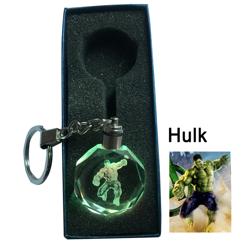 Hulk