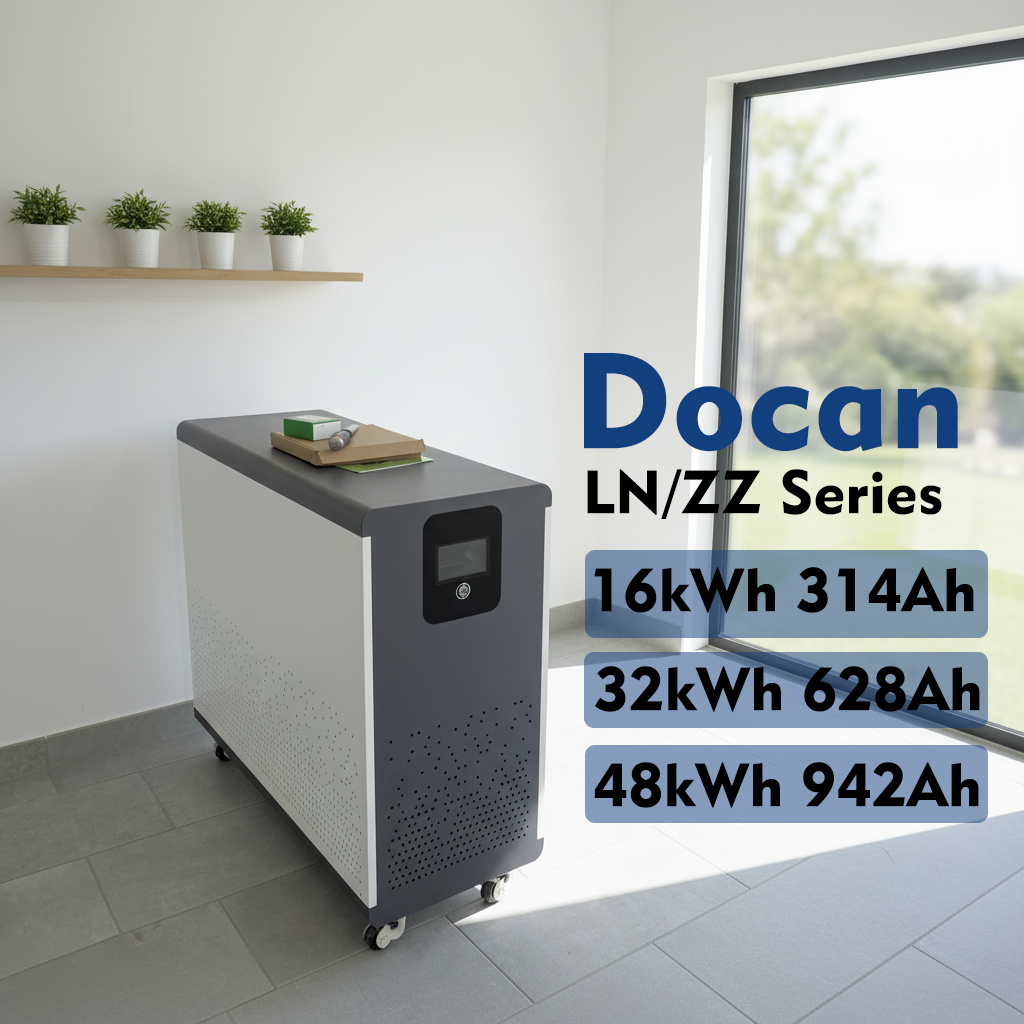 Docan LN/ZZseries