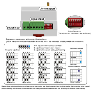 4-Kanal-Switching Wireless-SPS-Fernbedienung 10A max. Bidirektion ale IO-Erfassungs übertragungs relais Fernbedienung eingänge - Product Image 5