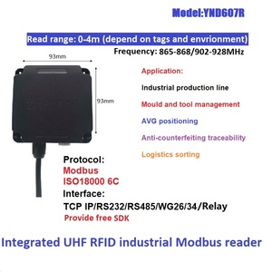 Industrial UHF RFID Reader <strong>Modbus</strong> <strong>Protocol</strong> 860~960MHz Assembly Line Access Control Card Readers for Trajectory - Product Image 5