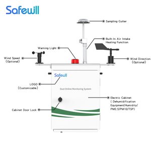 SAFEWILL ES80A-Y8 PM10 PM2.5 TSP Wind Speed Wind Direction Noise Dust Concentration Measuring Environmental <strong>Testing</strong> Station - Product Image 3