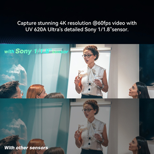 2025 NDI UV620A ультра 4K 60fps AI автоматическое отслеживание и автоматическое обрамление 20x оптический зум USB2.0 HD-MI SDA LAN выход Поддержка POE - Product Image 2