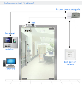 Empleados Máquina biométrica Registradora de tiempo de huellas dactilares Máquina DE ASISTENCIA DE TIEMPO biométrico de huellas dactilares - Product Image 6