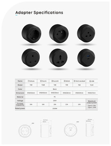 ซ็อกเก็ตรางไฟติดผนังพื้นผิวยาว1.8เมตรมีไฟ LED ใช้ในห้องครัว - Product Image 6