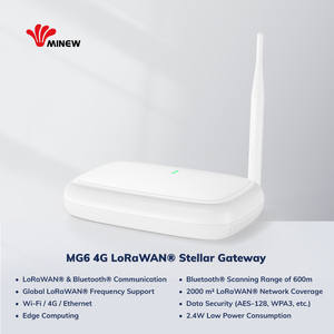 IIoT Wireless Edge Computing Bluetooth Free Sdk LoRaWAN Communication Gateway Lora 915MHz 868MHz Wi-Fi 4G Ethernet IoT Gateway - Product Image 2
