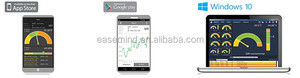 Congelador inalámbrico a prueba de agua Lora Monitor de temperatura Sensor criogénico Iot Sensor de temperatura Humedad - Product Image 5