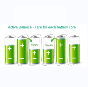 JK-BD4A20S-20P JK BMS Active Balance PCBA BD4A20S-12P BD4A24S-12P BD4A20S-15P BD4A24S-15P <span class=keywords><strong>Equalizer</strong></span> - Product Image 6