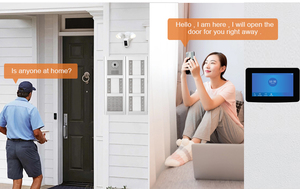 Sistema de intercomunicación de timbre de vídeo IP RFID de 32 botones, kit de teléfono de puerta POE para edificios de apartamentos múltiples con visión nocturna - Product Image 2