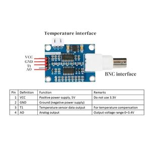 Módulo de Sensor de conductividad universal Sonda EC para conector BNC Arduino 51 STM32 con placa PCB Varios kits Opción disponible - Product Image 2