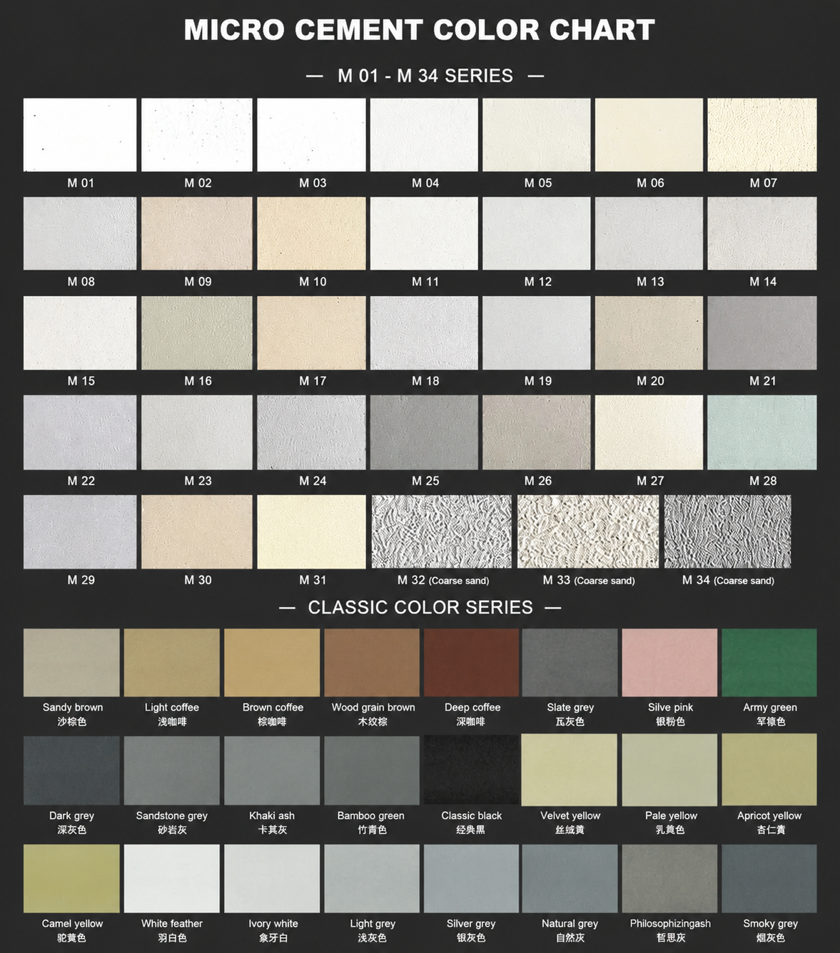 micro cement