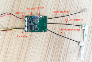 <strong>4G</strong> Module WiFi6 Hotspot Small LTE Router PCB LAN WiFi6 Router Board Modem with <strong>Ethernet</strong> Plug and Play - Product Image 6