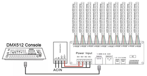 30 Kanal 720W 12V 1440W 24V DMX PWM RGB 30CH DMX512 Decoder-Controller - Product Image 3