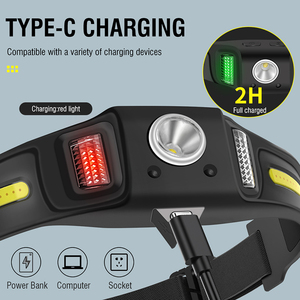High-quality Outdoor Rechargeable Battery <strong>Light</strong>-adjustable Waterproof LED Headlamp With <strong>Sensor</strong> <strong>Function</strong> - Product Image 5