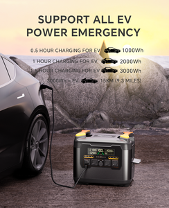 便携式电站3170.25Wh LMFP电池3000瓦太阳能发电机家用野营房车应急电源，离网电源 - Product Image 6