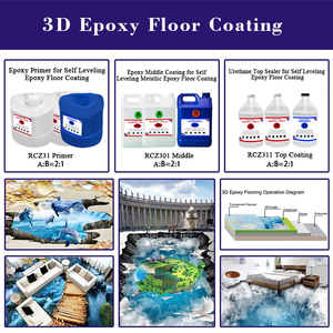 高品质3D/金属环氧地坪漆自流平涂料A、B透明环氧树脂 - Product Image 4