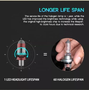 2022ใหม่ล่าสุดระบบแสงอัตโนมัติไร้สาย Bi H4 Led โปรเจคเตอร์เลนส์สำหรับรถจักรยานยนต์ H4 Led ไฟหน้าหลอดไฟ - Product Image 6