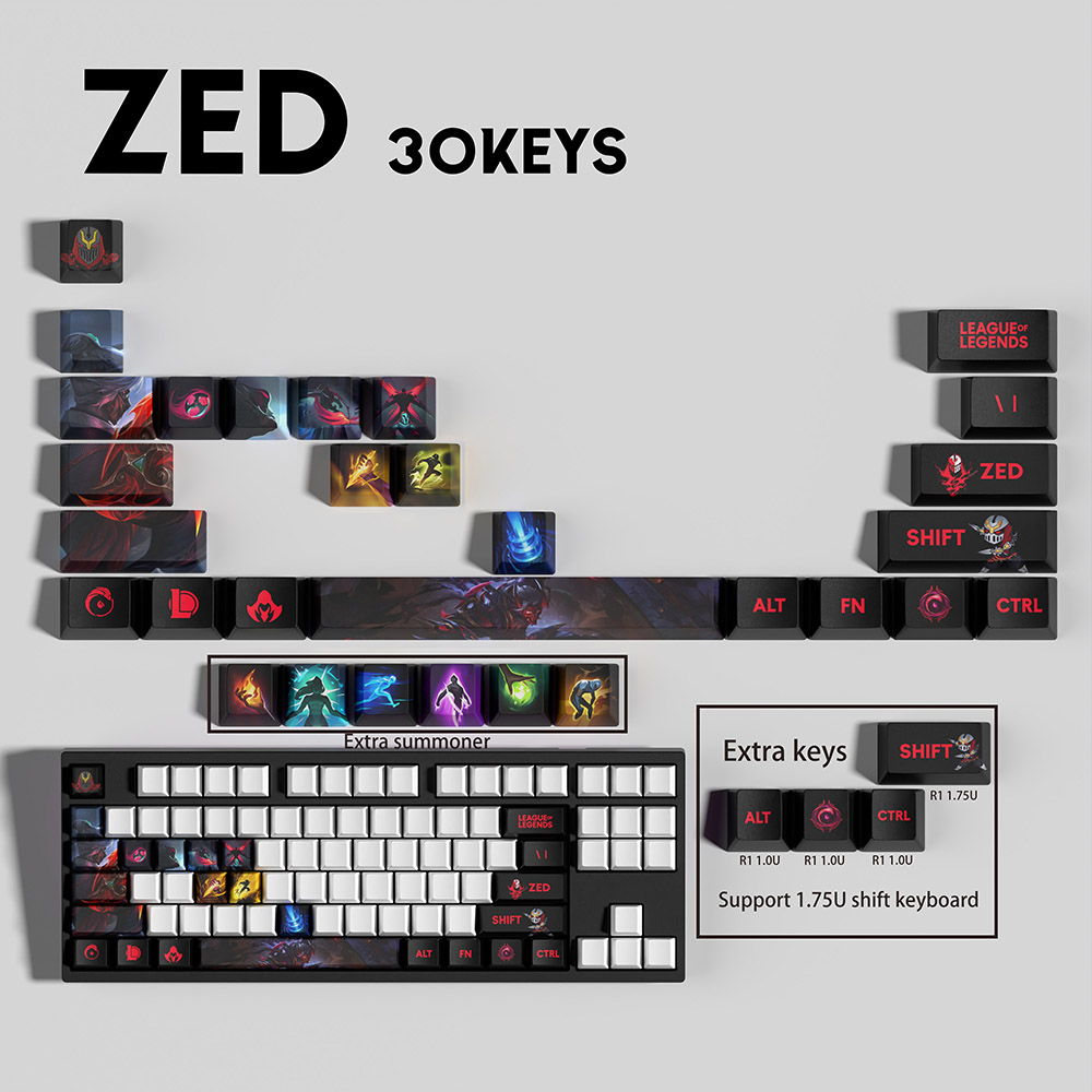 ZED