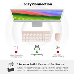 Cimetech Pink Slient Typing Ultra-Thin Sleek Design 2.4GHz <strong>Wireless</strong> Keyboard <strong>Mouse</strong> <strong>Combo</strong> for Home Office PC Laptops - Product Image 4