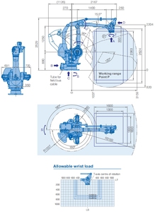 Yaskawa <strong>4</strong> <strong>Axis</strong> <strong>Robot</strong> Palletizing <strong>Robot</strong> PL500 Is an <strong>Automatic</strong> <strong>Robot</strong> and Controlled by YRC1000 - Product Image 2