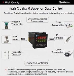 Controlador de temperatura PID MCR480:0.2% FS, 4 dígitos, 7 segmentos LED, proceso Digital Universal, con SSR o 4-20ma + 1xRleay - Product Image 5