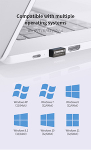 Amazon Bán Hot Mini <span class=keywords><strong>USB</strong></span> Mạng Không Dây Card Không Dây Lan Card <span class=keywords><strong>USB</strong></span> Adapter Ce Fcc Wifi Dongle - Product Image 6