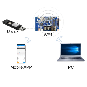 HD-WF1 LEDディスプレイコントロールカードシングル2色LEDコントローラエレベーター小売店教育モバイルWiFi接続