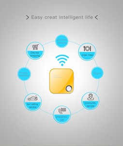 Venta caliente Fabricante de China Práctico tablero multifuncional Wifi IOT Solución programable Botón de tablero inteligente SOS inalámbrico - Product Image 2