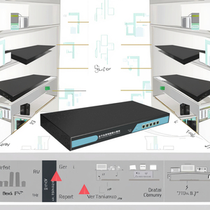 High-Performance Enterprise Gigabit Wireless <strong>LAN</strong>/WiFi Access Point Controller Gateway with Hotspot Network - Product Image 6