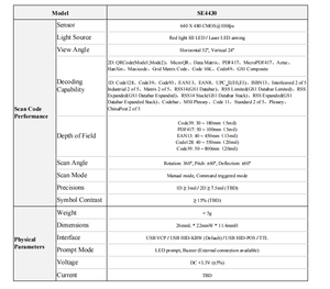 A SE4430 Alto rendimiento 1D 2D QR USB RS232 Embedded PDF417 Data Matrix Code 128 Platform - Product Image 3