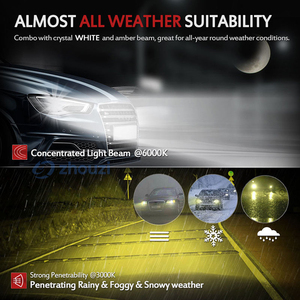 Nhà Máy Bán buôn C6 <span class=keywords><strong>LED</strong></span> thông minh kép màu H7 chuyển đổi <span class=keywords><strong>Kit</strong></span> vàng mắt đèn sương mù cao/thấp chùm ánh sáng mới bóng đèn cho tất cả các xe - Product Image 5