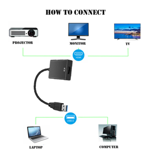 Convertidor compatible con USB 1080 a HDMI de 3,0 P, adaptador gráfico de pantalla múltiple para PC, portátil, proyector, tarjeta de vídeo externa HDMI - Product Image 3