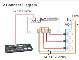 Распродажа, реле 3CH DMX512, DMX-RELAY-3 канальный переключатель, входной AC110-220V, светодиодный декодер, контроллер pcb 5A * 3CH для светодиодной лампы - Product Image 3