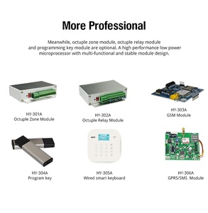 Sistema de alarma de casa inteligente, compatible con TCP/IP, en la nube, inalámbrico, WIFI/GPRS, sistema de seguridad para el hogar, compatible con función CID HY-518C - Product Image 2