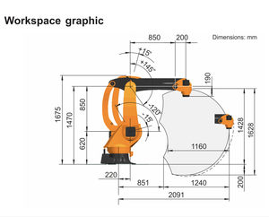 Werkzeug maschine Be-und Entladen des Roboterarms KUKA KR50 R2500-2 PA Robotic Track Gripper für die CNGBS-Roboters tation