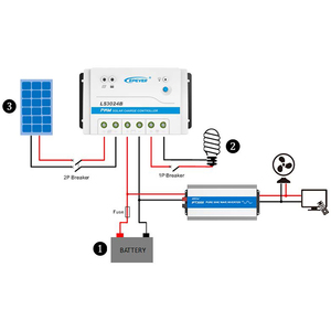 EPEVER-Regulador de batería automático de 12V, 24V, 10a, 20a, 30a, sistema de energía solar, controlador de carga PWM - Product Image 5