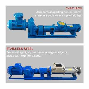 G loại vữa bơm tiến bộ khoang vít với Phễu/bùn tiến bộ khoang vít bơm 2 năm đảm bảo - Product Image 3