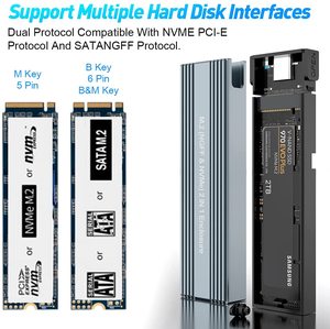 10Gbps USB3.1 Type-C ถึง M.2 M Key B Key NVMe SSD เคสกล่องครอบฮาร์ดดิสก์ไดรฟ์แบบ Solid State - Product Image 6
