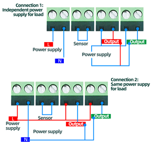 STC-3028数字可调冷热温湿度控制器仪器智能恒温器 - Product Image 4
