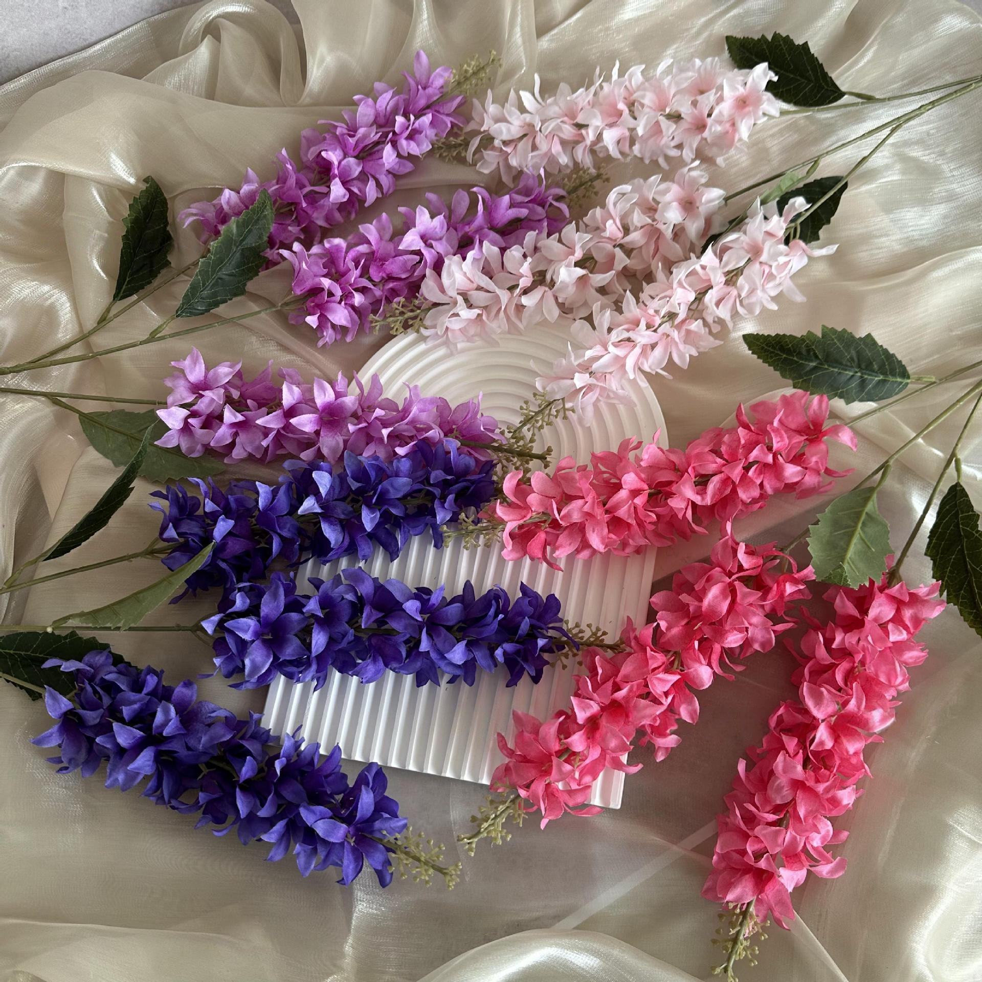 Adapté aux besoins du client