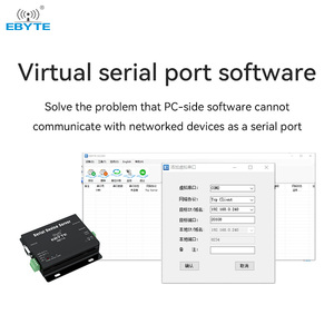 Ebyte ODM NB114 RS485 RS422 RS232 to <strong>TCP</strong>/<strong>IP</strong> Converter Industrial Multi Ports Serial Device Server Mqtt 4g GNSS Modbus Rtu