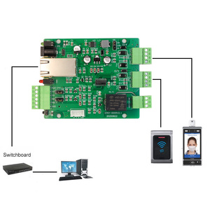 TCP/IP due-Wiegand ingresso uscita a un relè di controllo di accesso a relè IO Controller a due PIN pulsanti controllo di accesso biometrico - Product Image 6