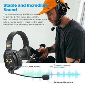 Saramonic Witalk WT5S Sistema de auriculares de comunicación de intercomunicación inalámbrica dúplex completo para Drone Shooting TV Producción de películas Trabajo en equipo - Product Image 2