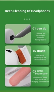 New 12 in 1 Multifunctional <strong>Cleaning</strong> Brush Set Headphone <strong>Screen</strong> <strong>Keyboard</strong> <strong>Cleaning</strong> Brush Camera <strong>Cleaning</strong> Tool Set - Product Image 4