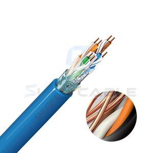 CAT6 1000ft CCA BCバルクFTPプレナム定格ソリッドケーブルキャット6ケーブルフレキシブルネットワークCE/RoHS認定 - Product Image 2