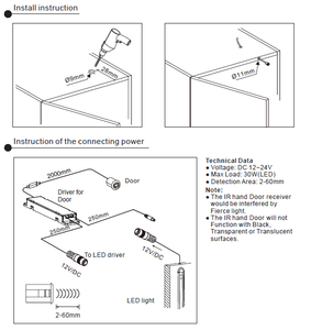 VST 12V Sliver Single Door <strong>Sensor</strong> Switch Recessed Mounted <strong>Using</strong> with <strong>LED</strong> Cabinet Lighting - Product Image 5