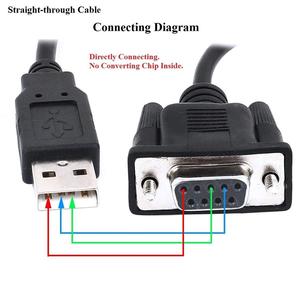 High Quality Serial Rs232 to Usb 3.0 Hid <strong>Keyboard</strong> Converter Adapter Straight Through Connecting Diagram Date Cable for <strong>Computer</strong> - Product Image 2
